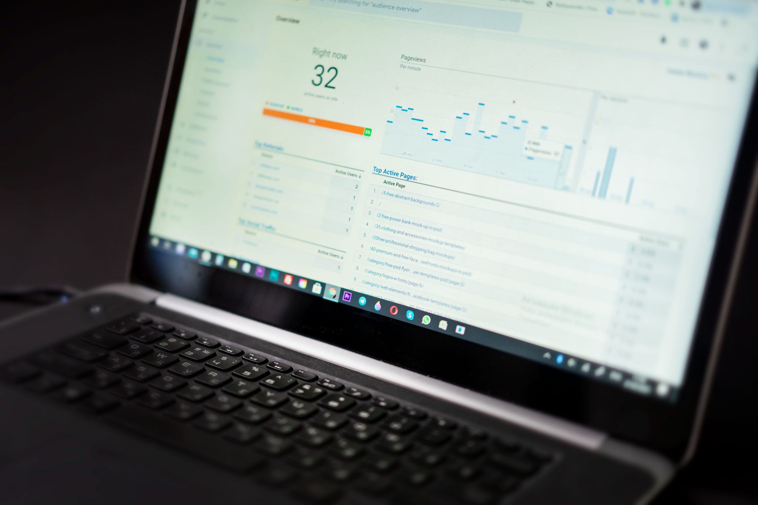 Tableau de bord analytique avec suivi données temps réel